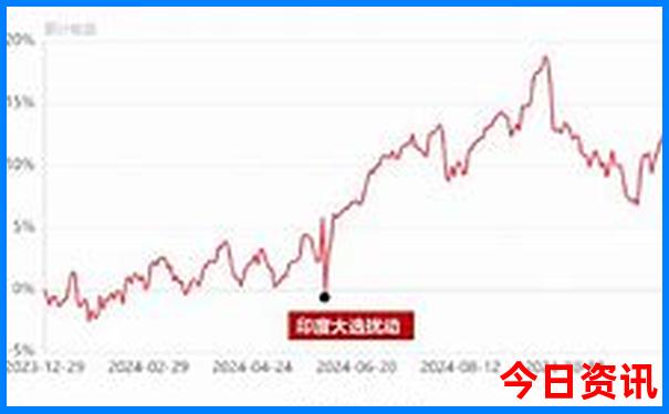长沙旅游必去十大景点