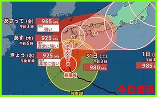 成都旅游攻略景点大全