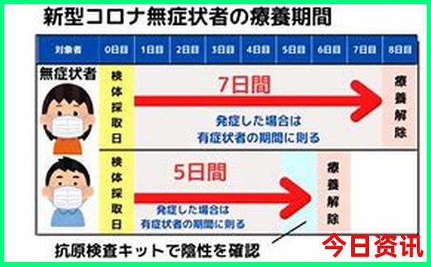 带初中孩子旅游适合去哪里