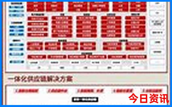 重庆著名的景点有哪些地方
